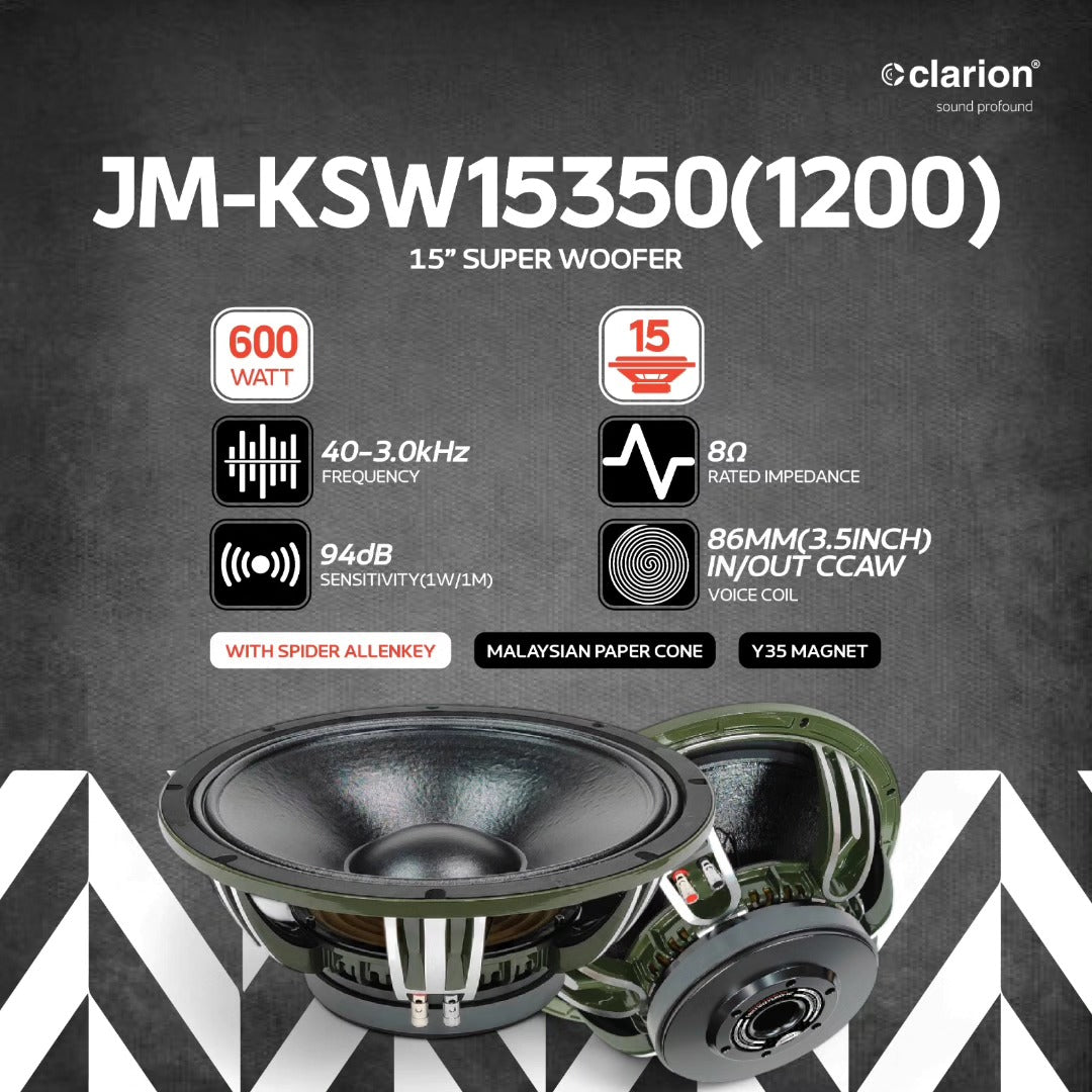 Clarion JM-KSW15350(1200) 15inch High-Power Transducer